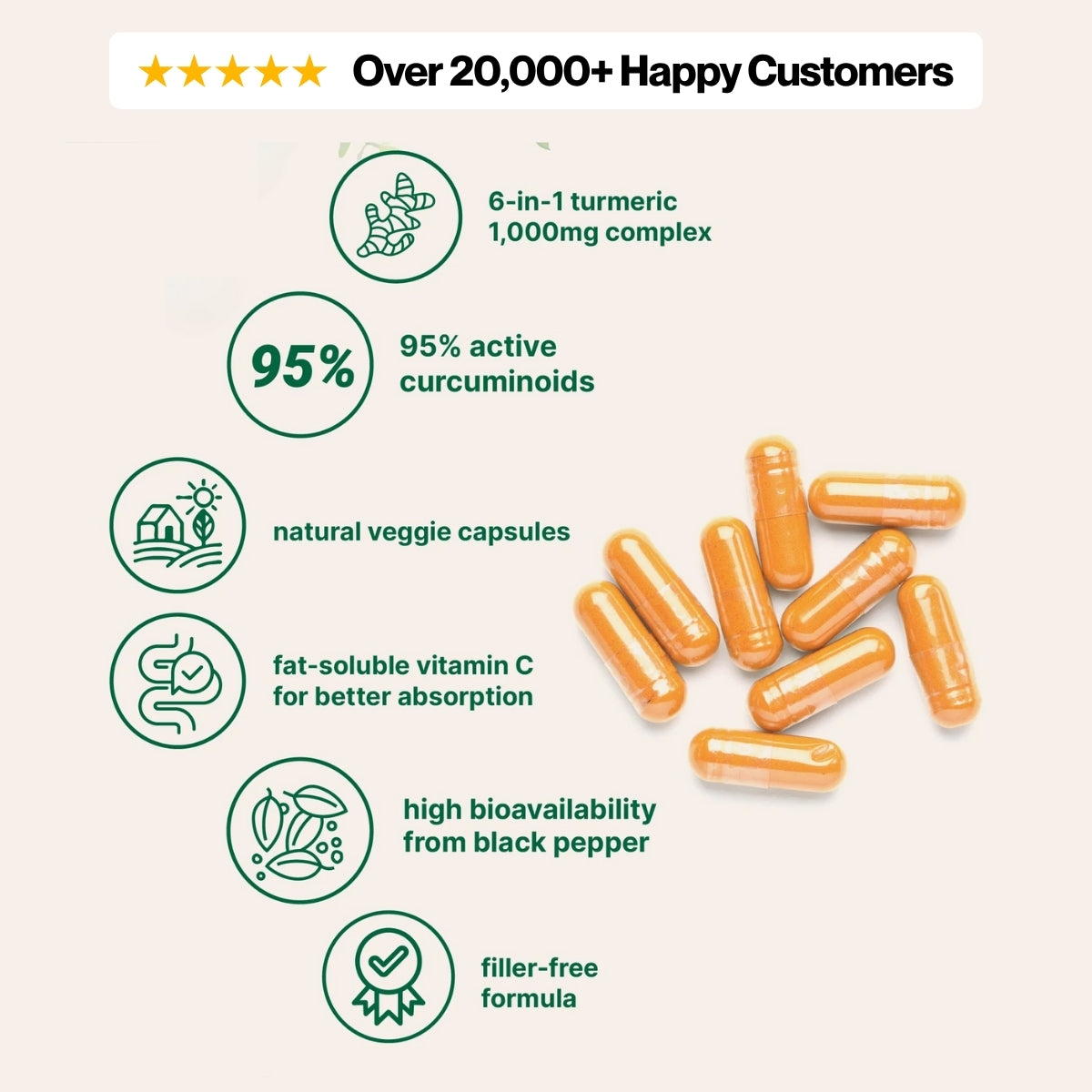 Turmeric Curcumin 1,000mg with Black Pepper & MCT Oil (3 Bottles)